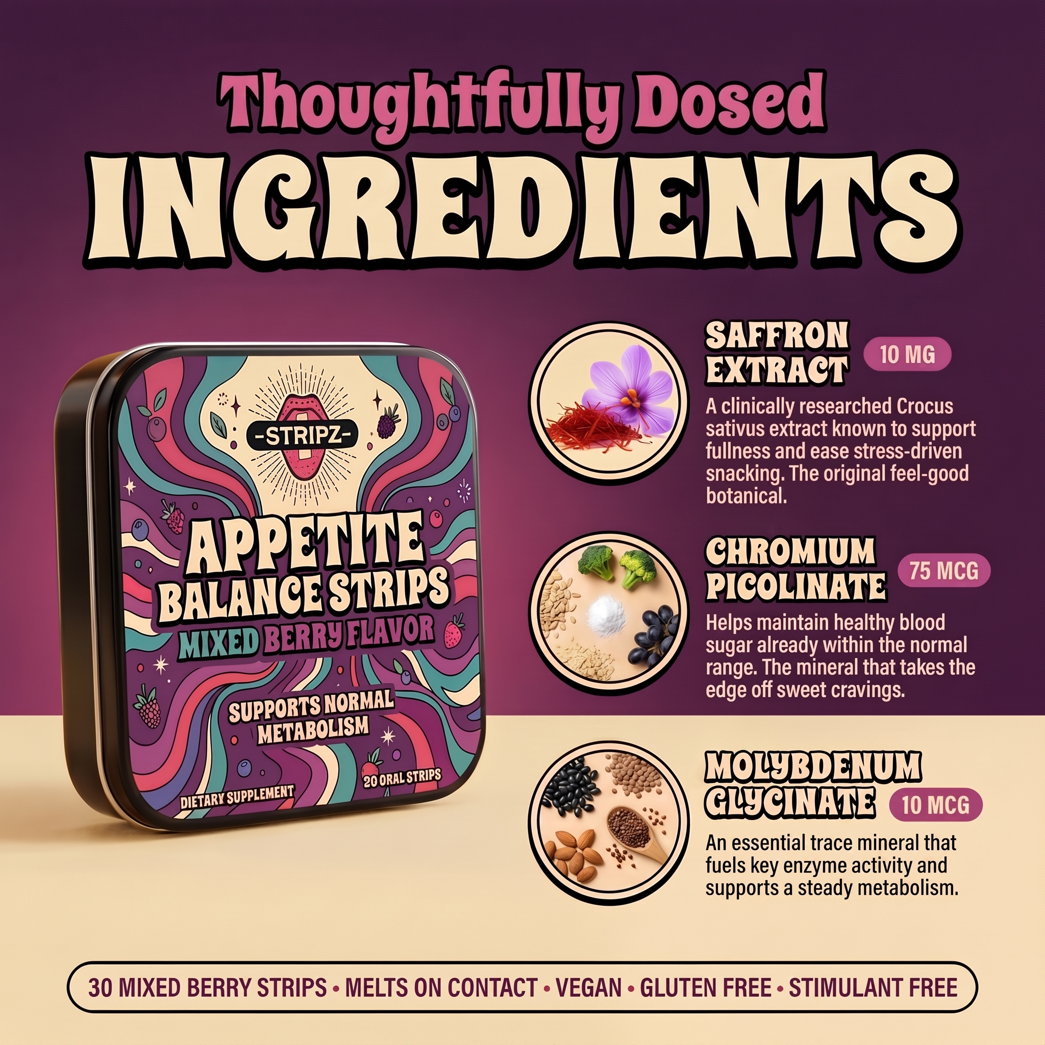 Appetite Balance Strips