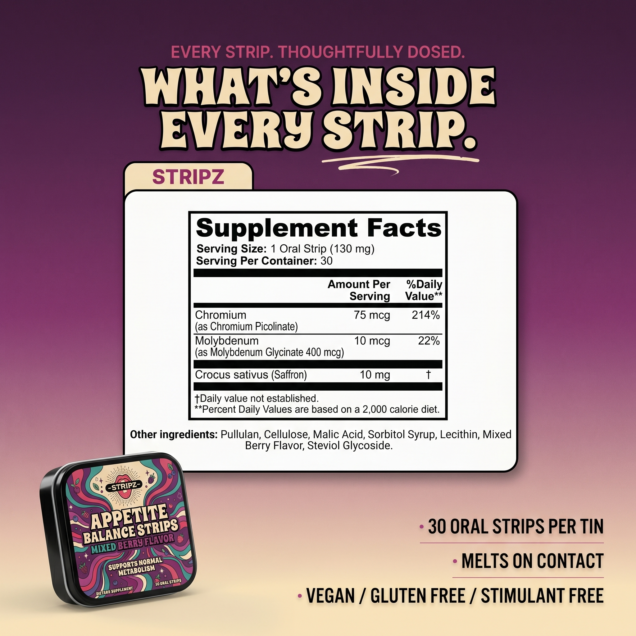 Appetite Balance Strips